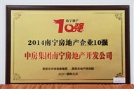 A2、2014南寧房地產(chǎn)企業(yè)10強